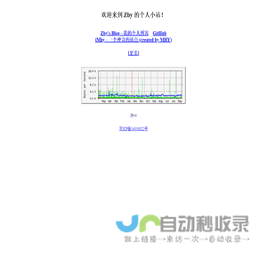 深圳市昊达精工技术有限公司